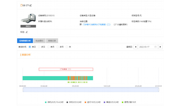 設備能效系統(tǒng)